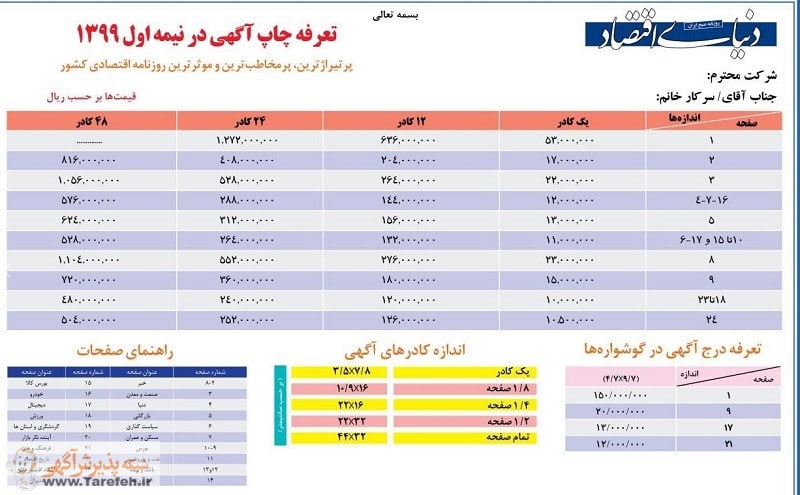 تعرفه دنیای اقتصاد